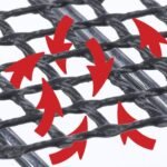 Round Silicone Baking Mesh